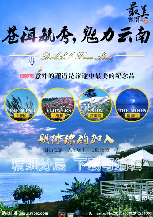 繪彩云之南，啟文旅新篇 魅力云南旅游海報設計與項目策劃的融合之道