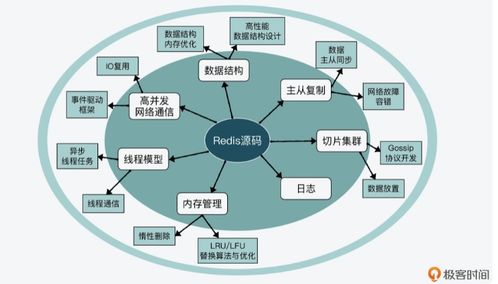 開(kāi)源賦能，智繪未來(lái) 旅游開(kāi)發(fā)項(xiàng)目策劃咨詢的創(chuàng)新實(shí)踐